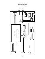 Предварительный просмотр 8 страницы LG Flatron L1710M Service Manual