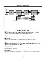 Предварительный просмотр 10 страницы LG Flatron L1710M Service Manual