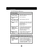 Preview for 10 page of LG Flatron L1710S Install Manual