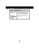 Preview for 12 page of LG Flatron L1710S Install Manual