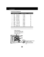 Preview for 14 page of LG Flatron L1710S Install Manual