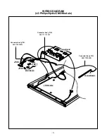 Preview for 9 page of LG Flatron L1710S Service Manual