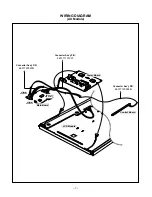 Предварительный просмотр 10 страницы LG Flatron L1710S Service Manual