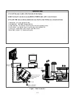 Предварительный просмотр 15 страницы LG Flatron L1710S Service Manual