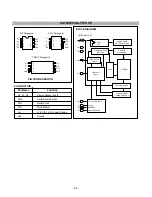 Предварительный просмотр 24 страницы LG Flatron L1715S Service Manual