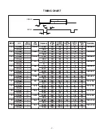 Предварительный просмотр 7 страницы LG FLATRON L1719S Service Manual