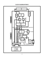 Предварительный просмотр 12 страницы LG FLATRON L1719S Service Manual