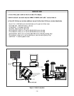 Предварительный просмотр 16 страницы LG FLATRON L1719S Service Manual