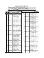 Предварительный просмотр 27 страницы LG FLATRON L1719S Service Manual