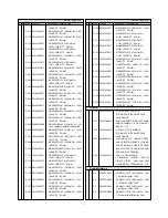 Предварительный просмотр 29 страницы LG FLATRON L1719S Service Manual