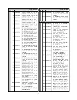 Предварительный просмотр 31 страницы LG FLATRON L1719S Service Manual