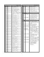 Предварительный просмотр 33 страницы LG FLATRON L1719S Service Manual