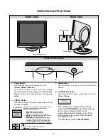 Предварительный просмотр 7 страницы LG Flatron L1720B Service Manual