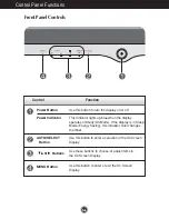 Preview for 7 page of LG Flatron L1720P User Manual