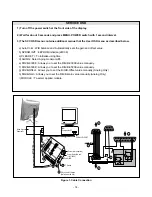 Предварительный просмотр 16 страницы LG FLATRON L1721B Service Manual