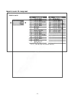 Preview for 4 page of LG Flatron L1722P Service Manual