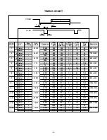 Preview for 9 page of LG Flatron L1722P Service Manual