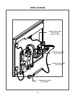 Preview for 19 page of LG Flatron L1722P Service Manual