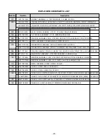 Preview for 21 page of LG Flatron L1722P Service Manual