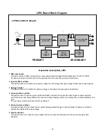 Предварительный просмотр 17 страницы LG Flatron L1730B Service Manual