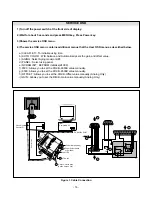 Предварительный просмотр 19 страницы LG Flatron L1730B Service Manual