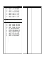 Предварительный просмотр 28 страницы LG Flatron L1730B Service Manual