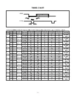 Предварительный просмотр 8 страницы LG FLATRON L1730S; FLATRON L1930S Service Manual