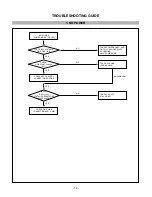 Предварительный просмотр 19 страницы LG FLATRON L1730S; FLATRON L1930S Service Manual