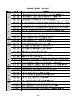 Предварительный просмотр 24 страницы LG FLATRON L1730S; FLATRON L1930S Service Manual