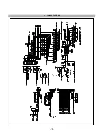 Предварительный просмотр 29 страницы LG FLATRON L1730S; FLATRON L1930S Service Manual