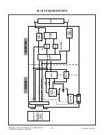 Предварительный просмотр 10 страницы LG Flatron L1730SF (L1730SFKN.A**MEP) Service Manual