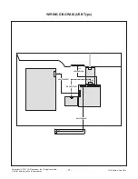 Предварительный просмотр 21 страницы LG Flatron L1730SF (L1730SFKN.A**MEP) Service Manual