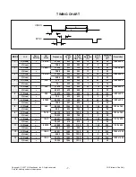 Preview for 7 page of LG FLATRON L1733TR Service Manual