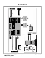 Preview for 12 page of LG FLATRON L1733TR Service Manual