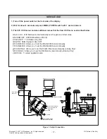 Preview for 17 page of LG FLATRON L1733TR Service Manual