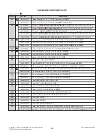 Preview for 26 page of LG FLATRON L1733TR Service Manual