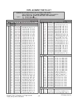 Preview for 27 page of LG FLATRON L1733TR Service Manual