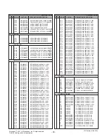 Preview for 28 page of LG FLATRON L1733TR Service Manual