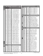 Preview for 29 page of LG FLATRON L1733TR Service Manual