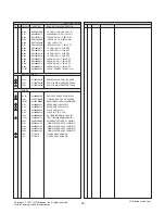 Preview for 30 page of LG FLATRON L1733TR Service Manual