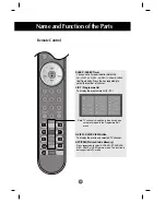 Предварительный просмотр 10 страницы LG Flatron L173ST User Manual