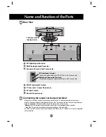 Предварительный просмотр 14 страницы LG Flatron L173ST User Manual