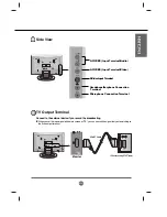 Предварительный просмотр 15 страницы LG Flatron L173ST User Manual