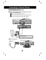 Предварительный просмотр 16 страницы LG Flatron L173ST User Manual