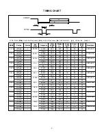 Предварительный просмотр 10 страницы LG FLATRON L1740BQ Service Manual