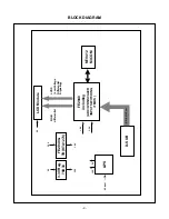 Предварительный просмотр 12 страницы LG FLATRON L1740BQ Service Manual