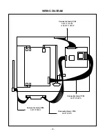 Предварительный просмотр 21 страницы LG FLATRON L1740BQ Service Manual