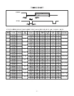 Предварительный просмотр 10 страницы LG FLATRON L1750G Service Manual