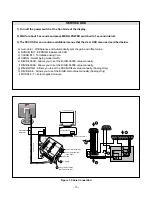 Предварительный просмотр 16 страницы LG FLATRON L1750G Service Manual