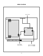 Предварительный просмотр 21 страницы LG FLATRON L1750G Service Manual